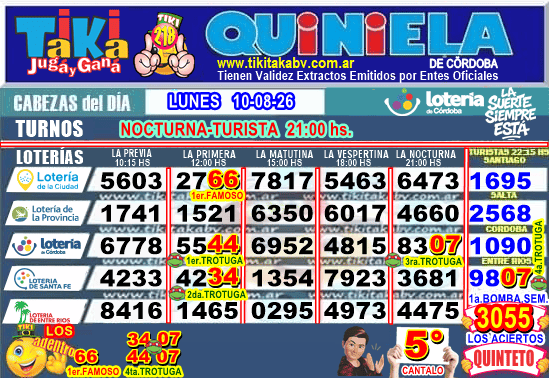 Gane Al Toke
